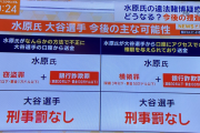 【悲報】水原一平さん、横領罪(3年)＋銀行詐欺罪(30年)で禁錮33年か