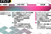 【驚愕】交換所は…！？ロードマップが公開ｷﾀ━━━━(ﾟ∀ﾟ)━━━━!!
