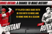 大谷翔平、ベーブ・ルース以来104年ぶりの２桁勝利&２桁ホームラン達成！！！