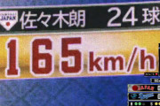 昨日のR-佐々木の165キロｗｗｗｗｗｗｗｗｗ