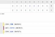 交流戦 T 1-0 E[5/24]　阪神３連勝！交流戦初戦で楽天・田中将から勝利！大山殊勲Ｖ打！力投の西勇が３勝目！