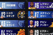 【NBA】日本でのジャージ売上ランキングで、ヨキッチが2位ってどういうことだ？