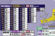 【速報】東京都の今日の感染者130人越え…政府は何をやっているのか