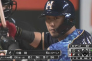 【悲報】中田翔.195 2本 8打点 OPS.567