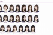 【乃木坂46】納得の25th選抜メンバーを考えたぞ！！！
