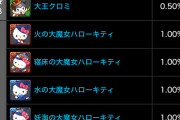 【パズドラ】大王クロミの的中率0.5%でワロタwwwwwwww