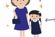 小学校お受験させた人！実際どうですか？