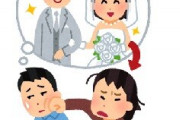【悲報】女性声優と結婚する方法、実質アニソン作曲家になるしかない・・・