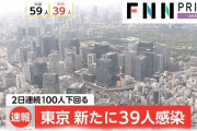 外国人「東京のコロナ感染者が1日39人？申し訳ないが信じられない」
