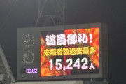 ◆朗報◆閑古鳥鳴いてたギラヴァンツ北九州本拠地ミクニスタの来場者が過去最多に！