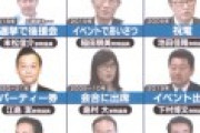 【謎】統一協会は規制すべきだろ、なんで自民党議員は誰も声をあげないの！？
