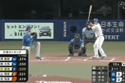 【vs.中日】日ハム上沢、細川にソロホームランを浴びて先制を許す