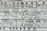 ダービー出馬表来たわ