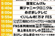 今日放送の27時間テレビのタイムテーブルｗｗｗ