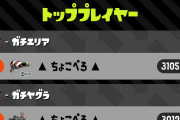 【スプラトゥーン2】ちょこぺろ氏、2ルール同時Xパワー3100越えという伝説的な記録を達成！