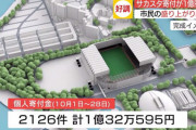広島新サッカースタジアム寄付、目標の1億円突破！5年かけて集める目標をわずか28日で達成