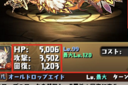 【パズドラ】メイドイベントいつ開始？ハロウィン終わってからか