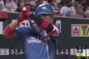 日ハム万波中正　直近8試合.000(22-0) 9三振 3四球