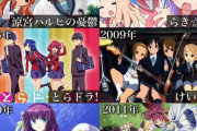 【画像】Twitter民「各年代を代表する覇権アニメが決まりました」