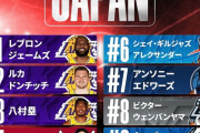 【NBA】日本でのジャージー売上ランキング発表！1位は勿論…