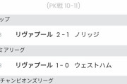 【悲報】南野タキ、2得点したあと急激に干され始めるwymwymwymwymwymｗ