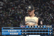 日ハム・吉田輝星、2回8失点KO　自己ワースト