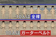 「10人が全裸、10人ガーターベルト」と通報…男約20人が下半身露出か　海岸が“出会いの場”に？