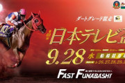 9/28(水) 船橋11R 第69回 日本テレビ盃(Jpn2) 発走20:05