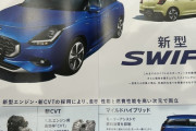 【悲報】新型スズキスイフト、ダサい…