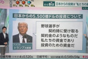 【悲報】日米の関税合意､約80兆円の対米投資の内容がやっぱりアメリカと食い違う トランプ｢我々が好きなように使えるお金だ｣