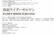 2020年の仮面ライダー新作（令和2作目）はどんな内容か予想するスレ