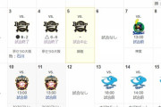 オープン戦が各球団あと8～9試合しかないという事実…