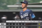 冨士兄弟に注目集まる！弟・大和が2軍初勝利、兄・隼斗はドラフト候補