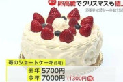 卵の高騰でクリスマスケーキが値上げ…5号サイズ・ショートケーキ5700円→7000円　チョコレート原料のカカオも“倍”に「どんどん値段上がる」