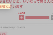 【悲報】ガルちゃん民「いいなって思える男には既に彼女がいる」