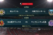 ◆Ｊ１◆30節 首位争い2試合 川崎F先制も柏追いつきドロー！川崎更に優勝遠のく、名古屋×広島は両チーム決めきれずスコアレスドロー
