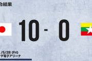 【悲報】なぁ、ミャンマーが日本代表に何かしたかｗｗｗｗｗ