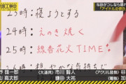 【乃木坂46】多忙なメンバーと与田祐希の休日比較wwwwwwww