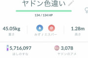 【ポケモンGO】ヤドン2020年かよｗｗｗｗｗｗ