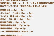 【ウマ娘】トレーナーアビリティーの発動時間と消費ptに関する調整が『※10/14(水)』より実施決定！神調整ｷﾀ━━━━(ﾟ∀ﾟ)━━━━!!