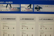 NEC、「美人になるインソール」を発売、センサーでキモい歩き方を検知してスマホに是正通知