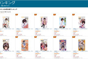 【朗報】「名探偵マーニー」とかいう10年以上前の漫画、急に大バズリｗｗｗｗｗｗｗｗｗｗ