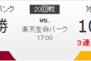 イーグルス対ホークス 美馬-二保 17:00～（楽天生命パーク）