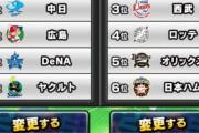 【プロスピA】中日はどこに置けばいいんだろ…？【プロ野球順位予想】