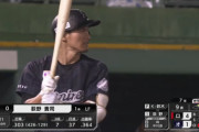 ロッテ荻野貴司(35)なんとここまで全試合出場！