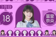 【乃木坂46】選抜復帰の冨里奈央、先日重い内容のメッセを送った理由はこれか