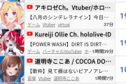 【悲報】電力需給ひっ迫警報のなか配信するホロライブVtuberさん、新たな銭ゲバ伝説を生み出して終わる