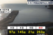 【不穏】鹿児島県のトカラ列島近海で地震相次ぐ・・・8～10日の3日間だけで263回