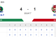 【試合結果】ヤクルト4-1広島　澤井に2ラン！赤羽古賀にタイムリー！