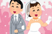 今年結婚した女性声優まとめ……有名どころが多いな